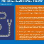 Perubahan-Sirkuit-Uji-SIM-768x418