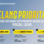 arsip-berita-kementerian-esdm-lakukan-lelang-prioritas-tiga-wiupk-mineral-logam-8qtoot9.jpg