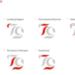 Logo HUT ke-79 Republik Indonesia diluncurkan kpu