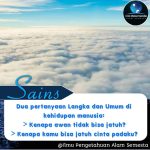 Rahasia Alam Semesta: Kenapa Awan Melayang di Langit dan Tidak Jatuh? IMG-20240925-WA0091