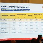 Pramono Minta Percepat Penyerapan Anggaran Realisasi Belanja Capai Rp40 T, Pramono Minta Percepat Penyerapan Anggaran